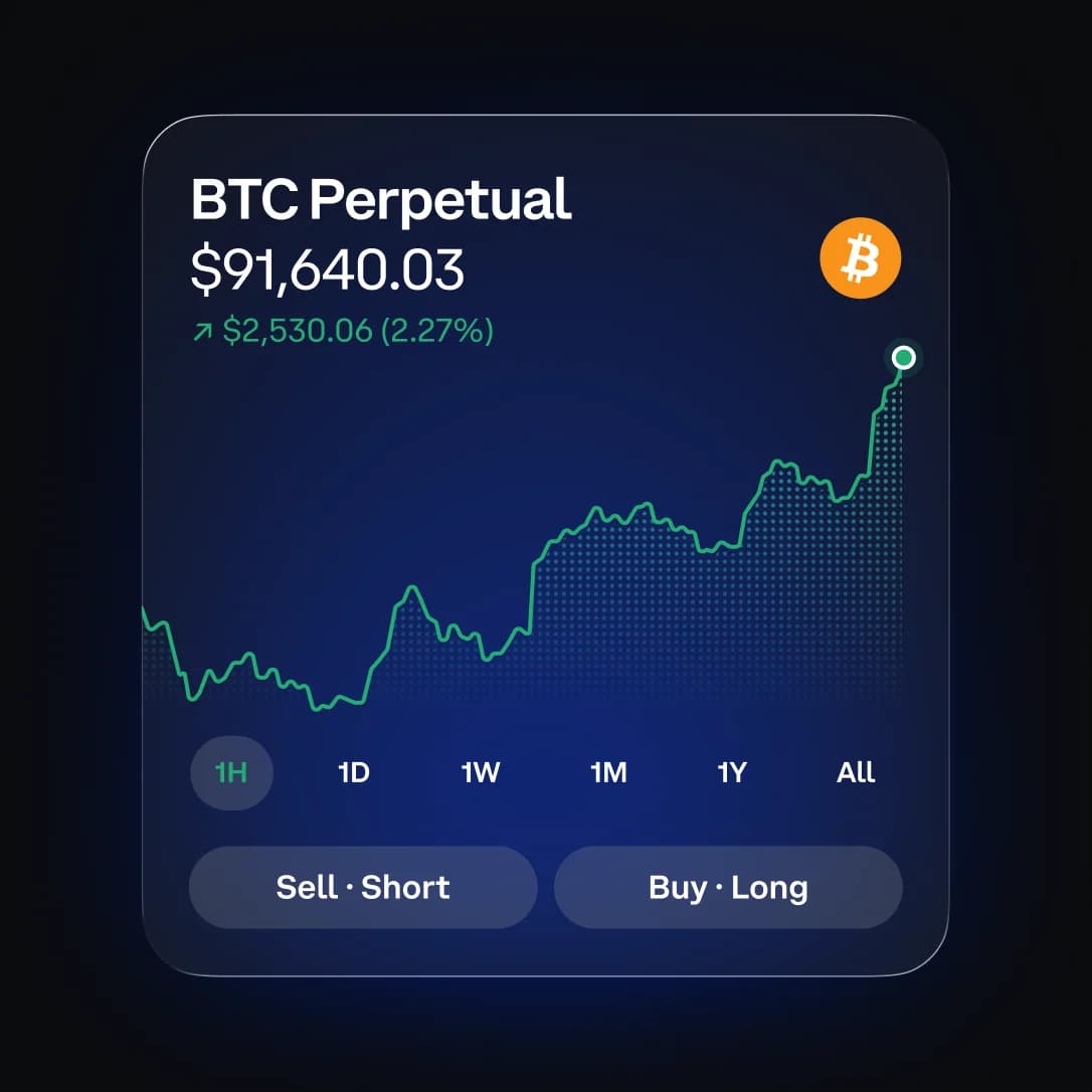 The tax loophole Coinbase is using to sell you leveraged crypto futures