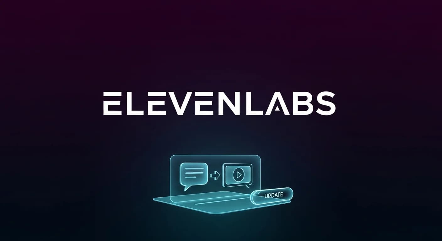 ElevenLabs transforme la production vidéo en conversation