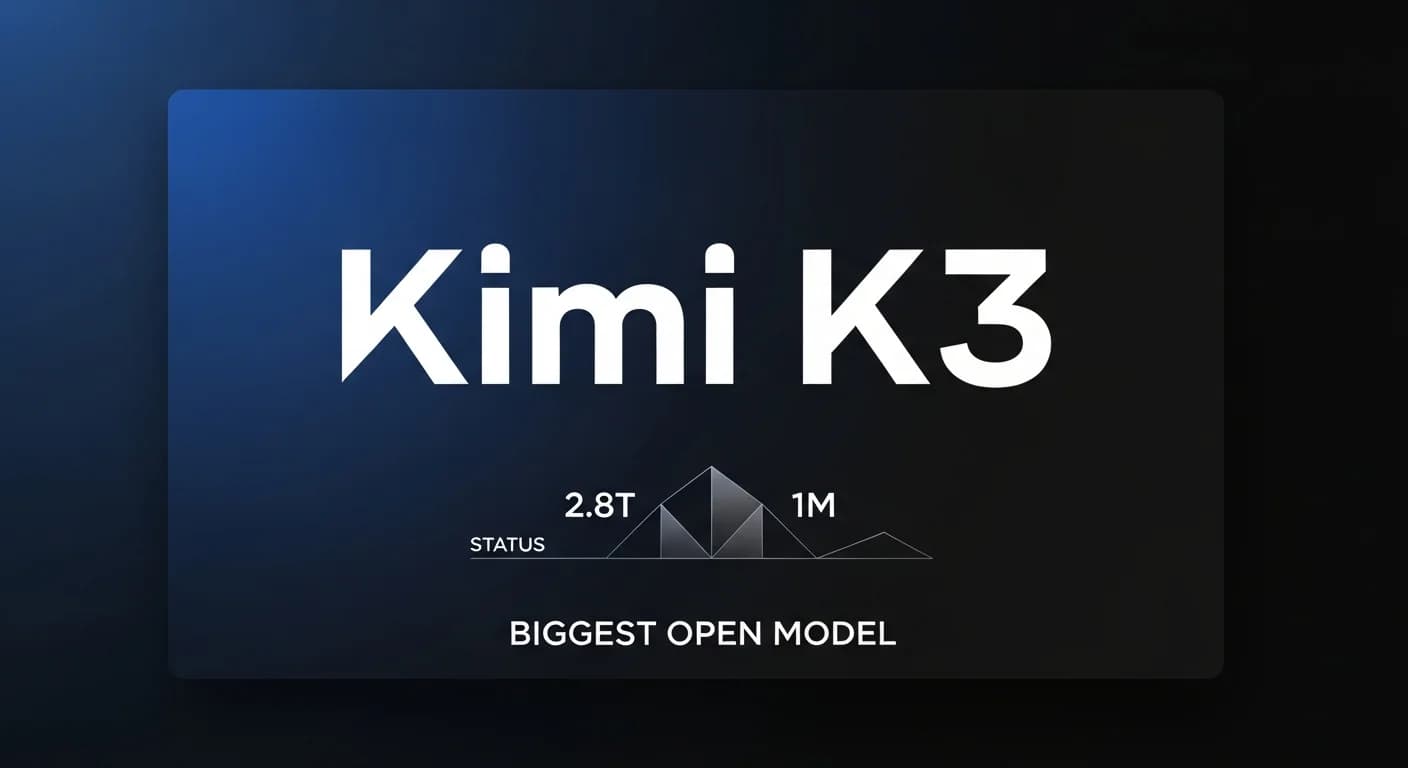 Kimi K3 is the biggest open model ever. It's still not the best.