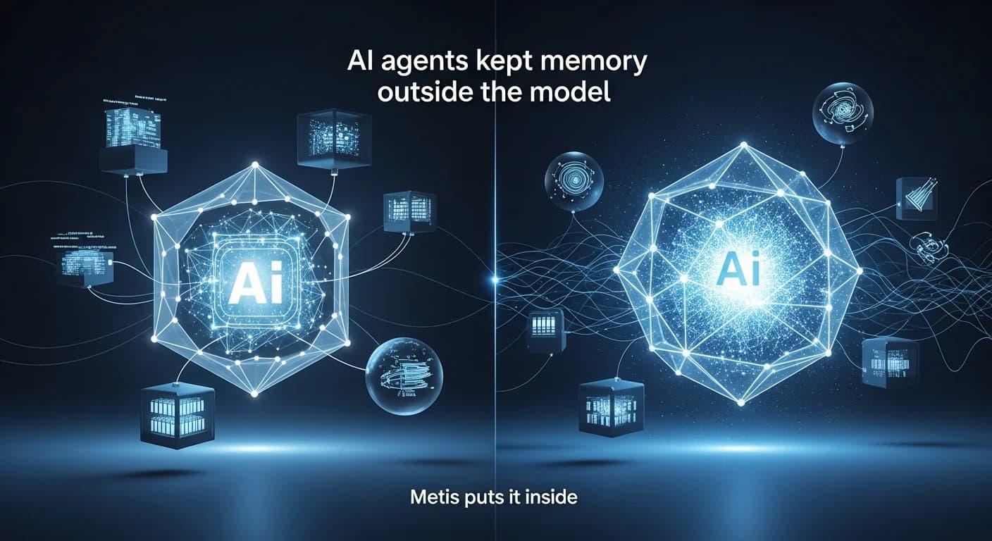 AI agents kept memory outside the model. Metis puts it inside