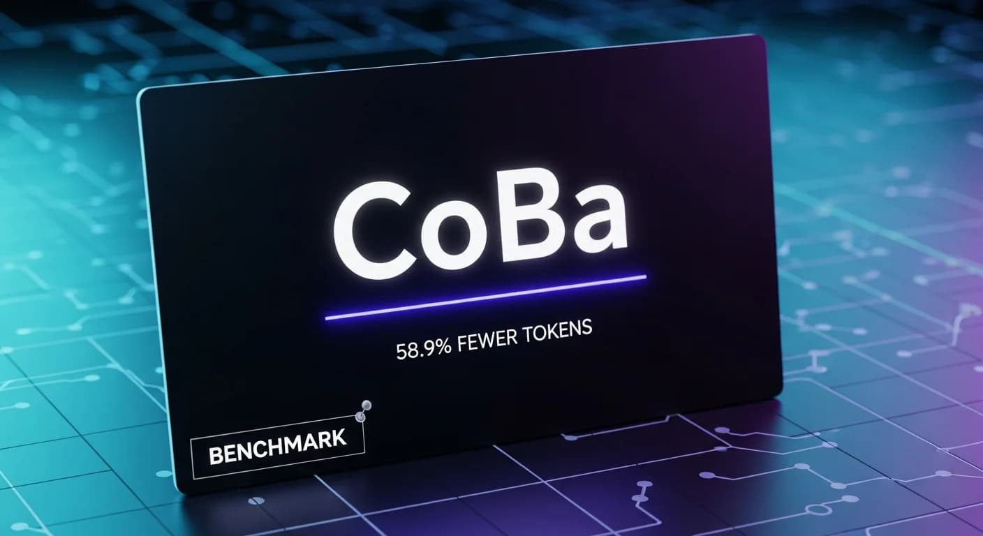 CoBa routing matches best-of-16 voting with 58.9% fewer tokens
