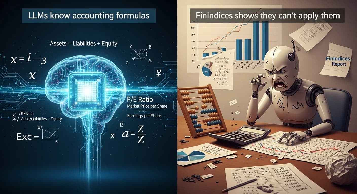 Les LLM connaissent les formules comptables. FinIndices montre qu'ils ne savent pas les appliquer