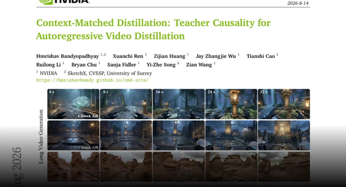 How Context-Matched Distillation stops video teachers from seeing the future