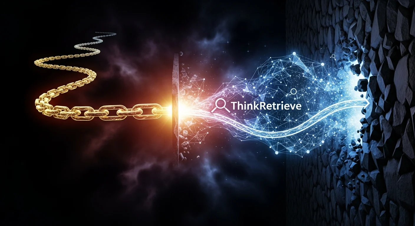 Longer chain-of-thought hits a wall. ThinkRetrieve injects the fix mid-reasoning